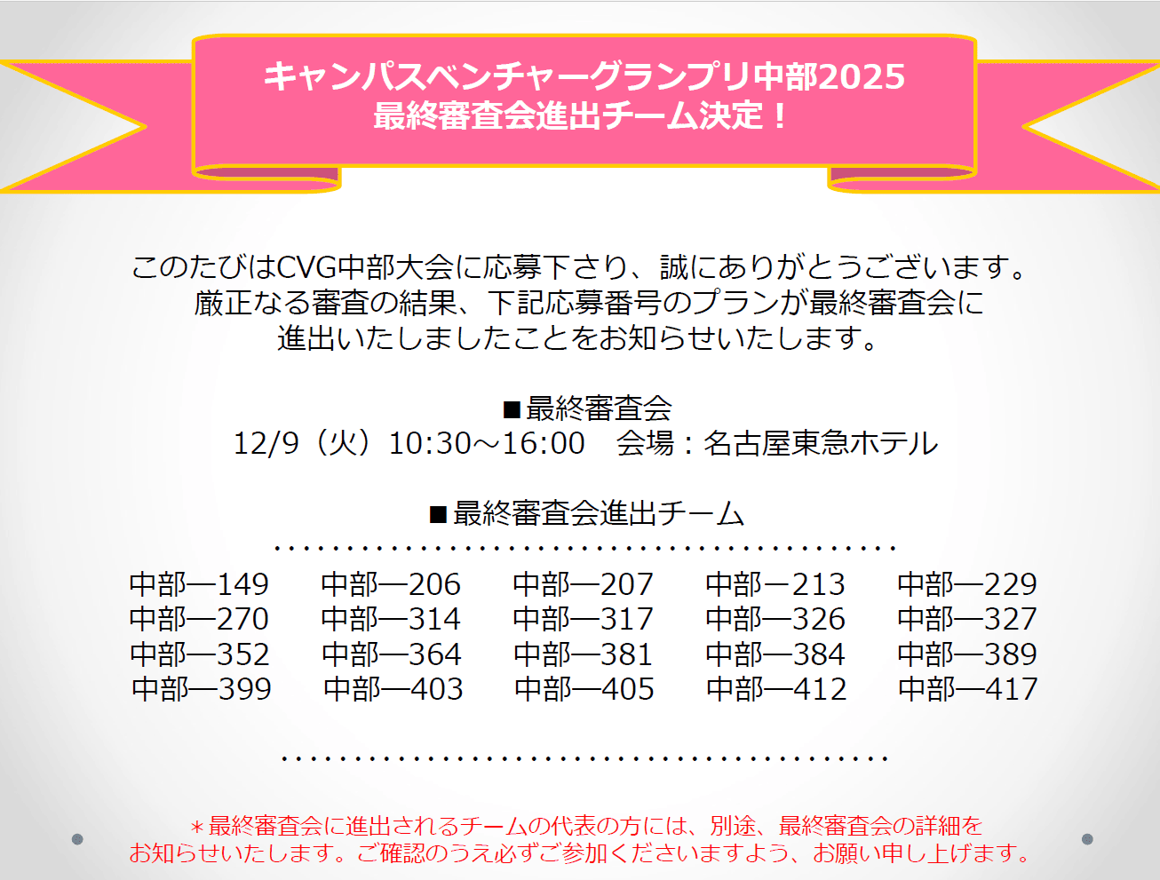 【cvg中部】ファイナル進出者決定